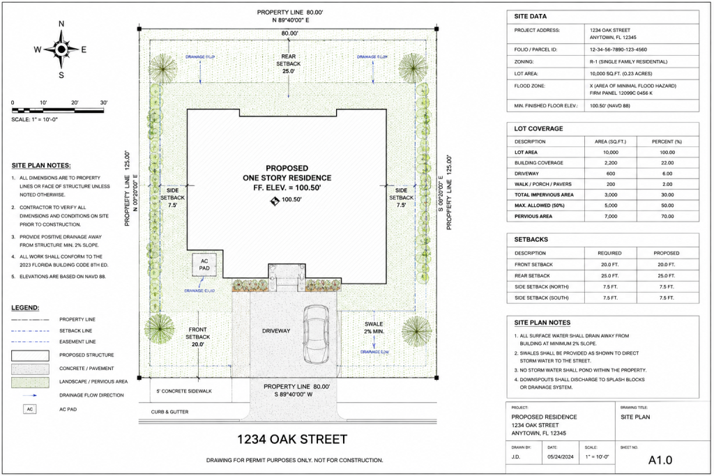 Site plan sheet with lot lines, setbacks and proposed improvements