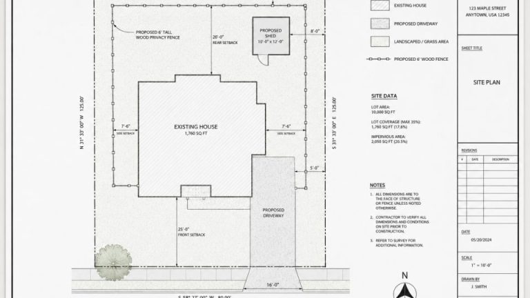 Georgia property site plan and permit drawing example