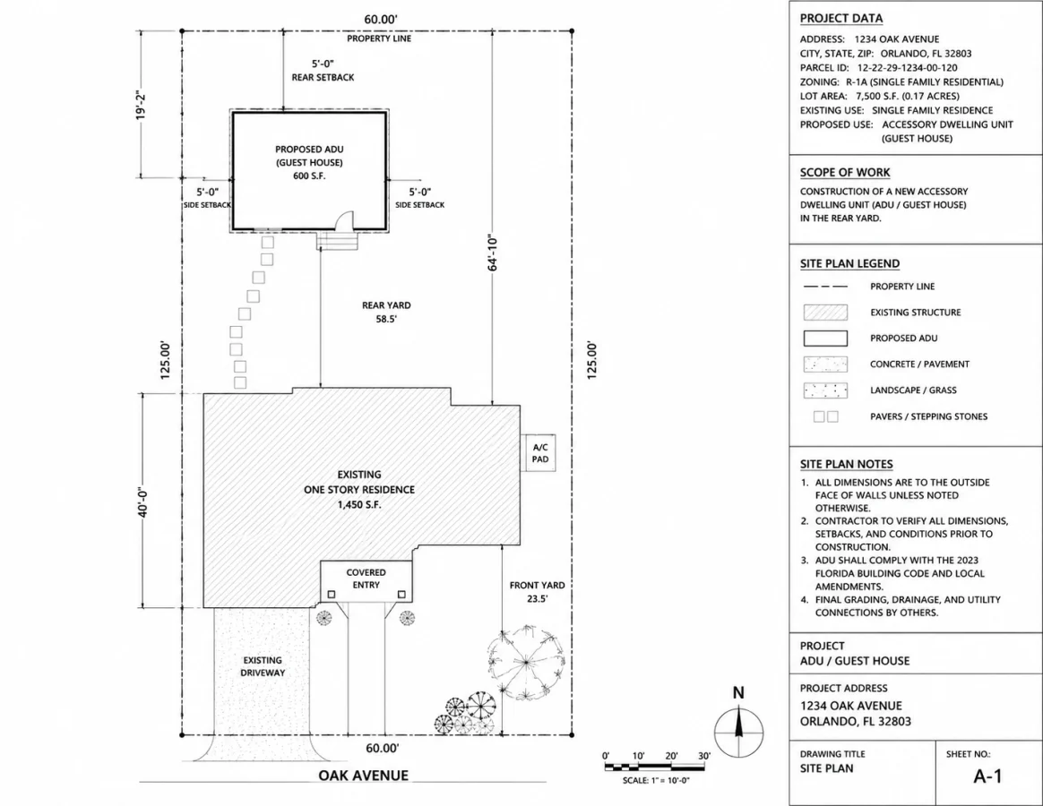 ADU or guest house site plan with plot dimensions